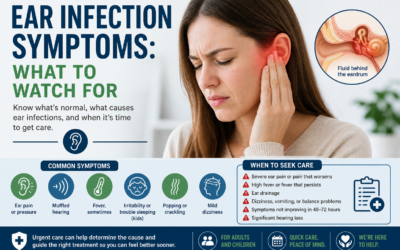 Ear Infection Symptoms and Treatment: When to Get Checked