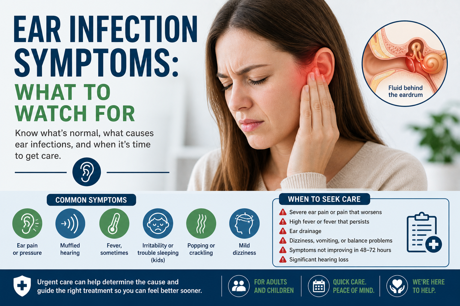 Ear Infection Symptoms and Treatment: When to Get Checked - Innovative ...
