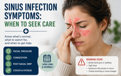 Sinus Infection Symptoms: When to Seek Care