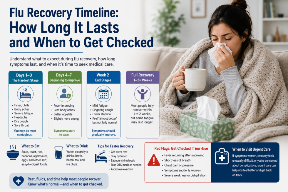 Common Cold (Coryza): Symptoms, Stages, Duration, Cold vs. Flu, and