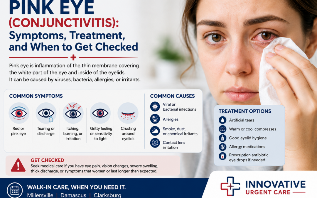 Pink Eye (Conjunctivitis): Symptoms, Treatment, and When to Get Checked