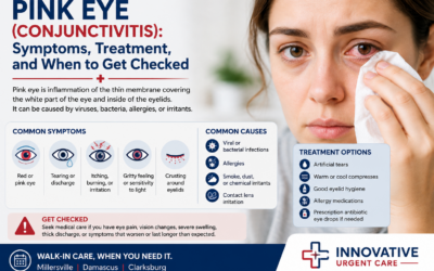 Pink Eye (Conjunctivitis): Symptoms, Treatment, and When to Get Checked